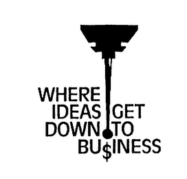 WHERE IDEAS GET DOWN TO BU$INESS logo