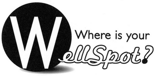 WHERE IS YOUR WELLSPOT? logo