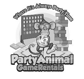 WHERE ITS ALWAYS PARTY TIME PARTY ANIMAL GAME RENTALS logo