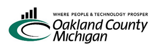 WHERE PEOPLE & TECHNOLOGY PROSPER OAKLAND COUNTY MICHIGAN logo