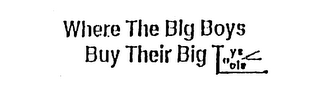 WHERE THE BIG BOYS BUY THEIR BIG TOYS TOOLS logo
