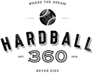 WHERE THE DREAM NEVER DIES HARDBALL 360EST. 2016 logo