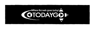 WHERE THE WEB GOES TODAY TODAYGO logo