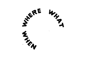 WHERE WHAT WHEN logo