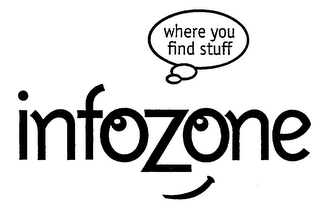 WHERE YOU FIND STUFF INFOZONE logo