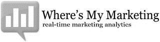 WHERE'S MY MARKETING REAL-TIME MARKETING ANALYTICS logo