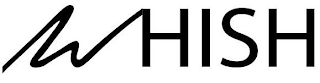 WHISH logo