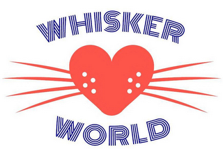WHISKER WORLD logo