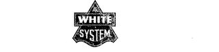WHITE SYSTEM logo