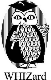 WHIZARD logo