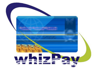 WHIZPAY logo