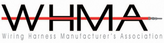 WHMA WIRING HARNESS MANUFACTURER'S ASSOCIATION logo