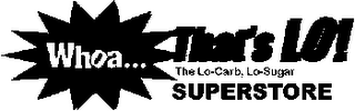 WHOA...THAT'S LO! THE LO-CARB, LO-SUGAR SUPERSTORE logo