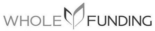 WHOLE FUNDING logo