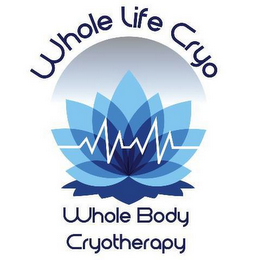 WHOLE LIFE CRYO WHOLE BODY CRYOTHERAPY logo