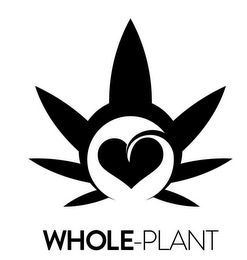 WHOLE PLANT logo