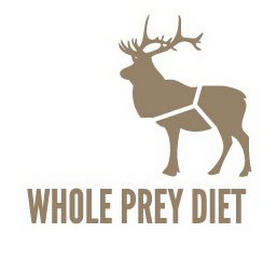 WHOLE PREY DIET logo