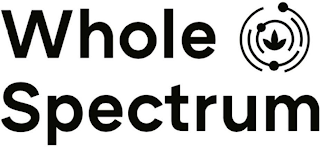 WHOLE SPECTRUM logo