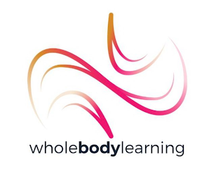 WHOLEBODYLEARNING logo