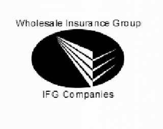 WHOLESALE INSURANCE GROUP IFG COMPANIES logo