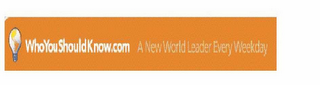 WHOYOUSHOULDKNOW.COM A NEW WORLD LEADER EVERY WEEKDAY logo