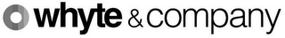 WHYTE & COMPANY logo