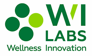 WI LABS WELLNESS INNOVATION logo