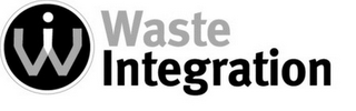 WI WASTE INTEGRATION logo