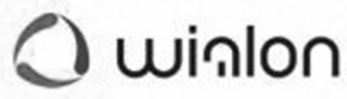 WIALON logo