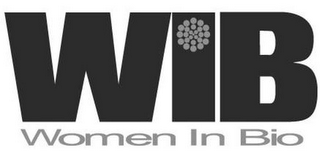 WIB WOMEN IN BIO logo