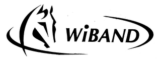 WIBAND logo