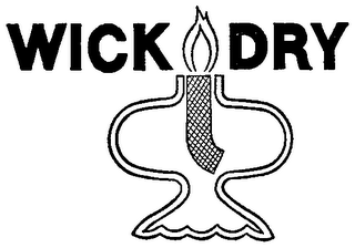 WICK DRY