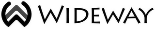 WIDEWAY logo