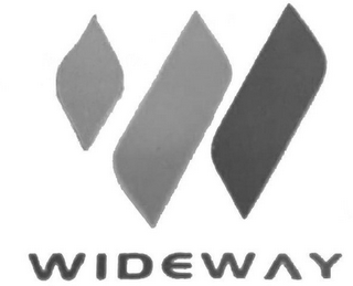 WIDEWAY logo