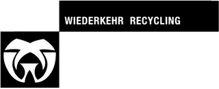 WIEDERKEHR RECYCLING logo