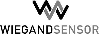 WIEGANDSENSOR logo