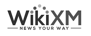 WIKIXM NEWS YOUR WAY logo