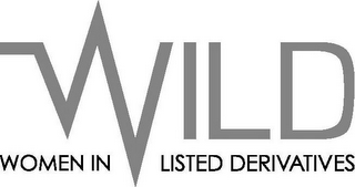WILD WOMEN IN LISTED DERIVATIVES logo