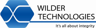 WILDER TECHNOLOGIES IT'S ALL ABOUT INTEGRITY logo