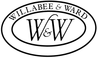 WILLABEE & WARD W&W logo