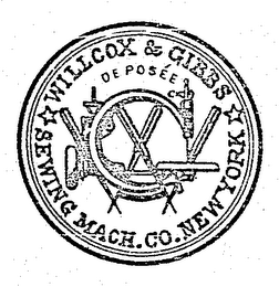 WILLCOX & GIBBS SEWING MACH. CO. NEW YORK DE POSEE logo
