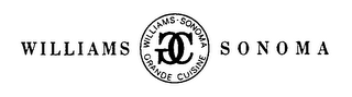 WILLIAMS SONOMA WILLIAMS-SONOMA GRANDE CUISINE GC logo