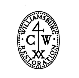 WILLIAMSBURG RESTORATION 4CWXX
