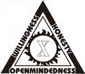 WILLINGNESS HONESTY OPENMINDEDNESS X logo