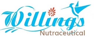 WILLINGS NUTRACEUTICAL logo