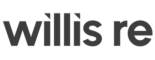WILLIS RE logo