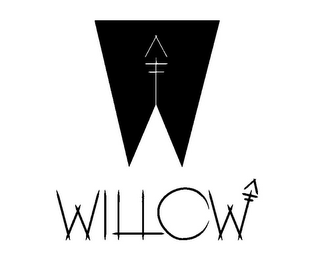 WILLOW logo