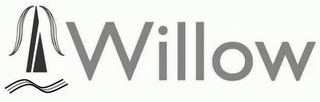 WILLOW logo
