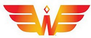 WIN logo