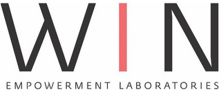 WIN EMPOWERMENT LABORATORIES logo